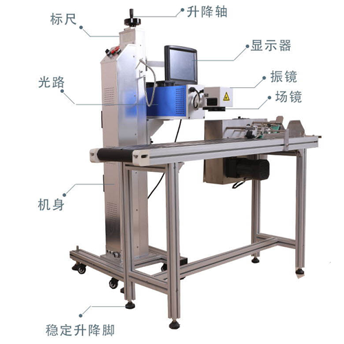 JXU-Y紫外激光噴碼機(jī)