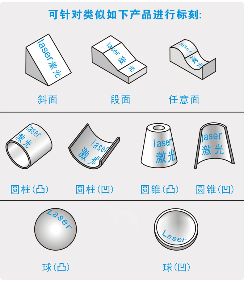 JX-3D-Y三維動(dòng)態(tài)聚焦激光打標(biāo)機(jī)應(yīng)用場(chǎng)景